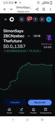 A mobile screenshot of a cryptocurrency trading app displaying SimonSays ZBCNzcetb "ZeeGain" with a current price of $0.00000145 (showing a +79.82% increase) and a market cap of $1,387, featuring "Transfer" and "Buy with USD" buttons. The image relates to the accompanying post promoting the ZBCN/ZBCNS token's listing on Coinbase and Phantom wallets.