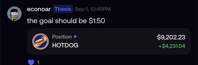A screenshot of a Discord post by “econoar” says “the goal should be $1.50” and shows a “HOTDOG” position worth $9,202.23, up $4,231.04. The gains highlight the post’s mention of “Boner” keeping the hotdog project “firm.”