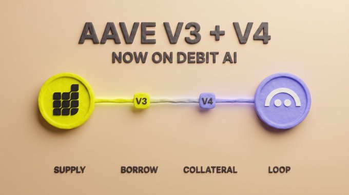 The image is a promotional graphic featuring the bold text "AAVE V3 + V4 NOW ON DEBIT AI" above a stylized 3D illustration connecting a yellow Aave logo node to a purple Debit AI node via V3 and V4 pathway links. Along the bottom, the labels "SUPPLY," "BORROW," "COLLATERAL," and "LOOP" highlight the key DeFi functionalities available through the integration, visually reinforcing the post's announcement of Aave V3 pools and V4 spokes/hubs being live on Debit AI.