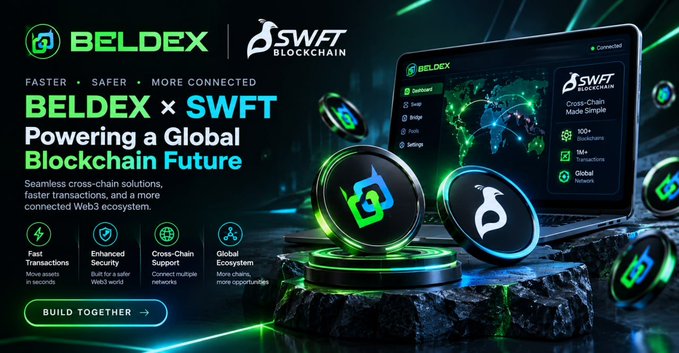 A promotional graphic announcing 'BELDEX × SWFT' partnership with the tagline 'Powering a Global Blockchain Future', highlighting features like Fast Transactions, Enhanced Security, Cross-Chain Support, and Global Ecosystem, alongside a laptop displaying the dashboard.