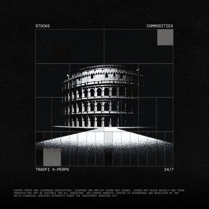 A stylized monochrome graphic of the Colosseum framed in a trading interface layout, with labels "STOCKS," "COMMODITIES," "TRADE X-PERPS," and "24/7," along with risk disclaimers referencing OKX Europe Markets Limited under Malta Financial Services Authority regulation—visually reinforcing the post's pitch for round-the-clock leveraged perpetual futures trading on earnings reactions.