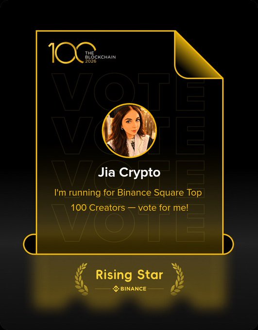 A black-and-gold Binance Square “Rising Star” voting poster for JIA Crypto announces, “I’m running for Binance Square Top 100 Creators — vote for me!” and shows “100 The Blockchain 2026” near the top. It promotes a related $2,500 giveaway, with instructions to vote via Binance, share a screenshot, and retweet.