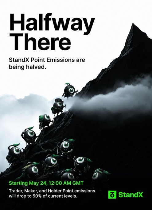 The advertisement features a poster depicting a scene from an action movie, with a mountain landscape featuring many small green alien characters on top of a black cliff. The poster is dominated by the text "Halfway There" which suggests that something has been halved or split in half, and then reads "StandX point emissions are being halved." This message may be related to StandX Point Emissions being halved or reduced as scheduled on May 24th at 12:00 am. The poster also includes details about the trading project team's action plan for a liquidity dehydrating strategy called "StandX" and mentions that trading capital will be dropped by 50% of current levels if executed soon.