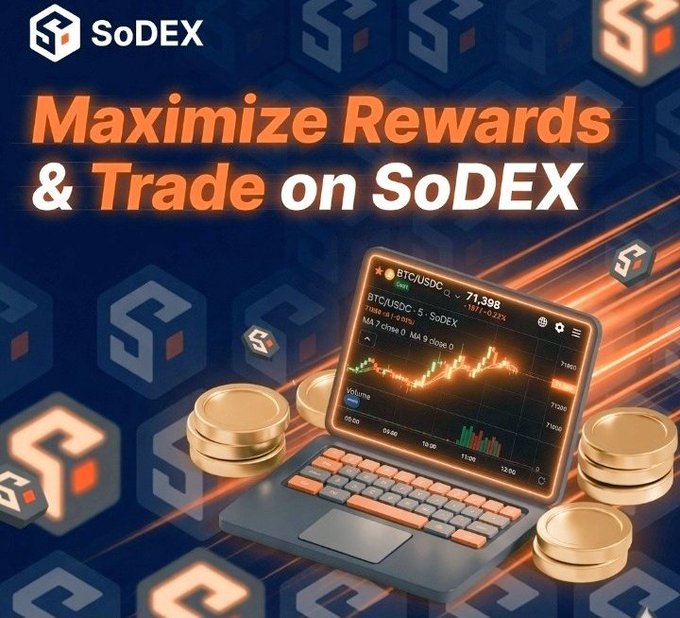 The image features a laptop computer, several golden coins (likely currency), and a blue background with orange text. The laptop screen displays a cryptocurrency trading app called SoDEX which is set against the backdrop of a blue sky with white clouds. The phrase " Maximize Rewards & Trade on SoDEX" is written in bold letters above the laptop and coins, while "Based on SoSoValue today' Trump is holding back on Iran, which helped calm the market and drop oil prices." is displayed below the screen. The text "Tech stocks had some profit taking but AI is still strong." indicates that the cryptocurrency market may have experienced fluctuations or surges in technology-related stocks.