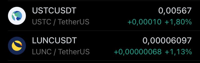 A cryptocurrency price ticker showing USTC/USDT at 0.00567 (+1.80%) and LUNC/USDT at 0.000006097 (+1.13%) in green text on a dark background.