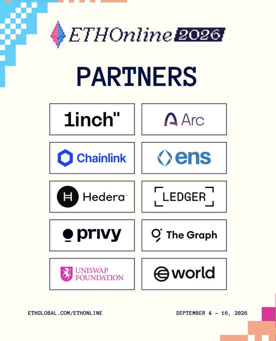Promotional graphic for ETHOnline 2026 (September 4–16) listing its partners: 1inch, Arc, Chainlink, ENS, Hedera, Ledger, Privy, The Graph, Uniswap Foundation, and World, complementing the post highlighting sponsor hackathon prizes like $15,000 bounties from The Graph and Hedera.