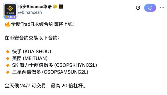 A tweet from Binance Chinese (@binancezh) announcing new TradFi perpetual contracts for KUAISHOU (快手), MEITUAN (美团), CSOPSKHYNI X2L, and CSOPSAMSUNG2L, available 24/7 with up to 20x leverage.