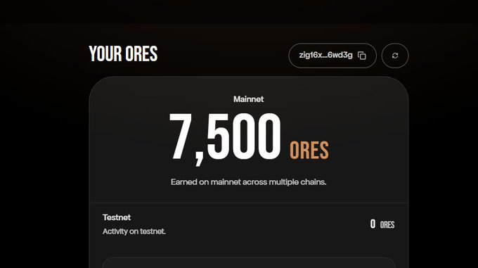 A dark dashboard interface displaying 'YOUR ORES' with a Mainnet balance of 7,500 ORES earned across multiple chains, and a Testnet balance of 0 ORES, associated with wallet address z1g16x...6wd3g.
