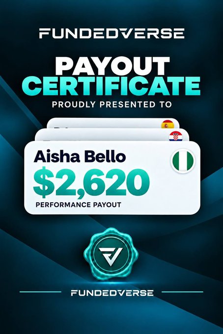 A 'FUNDEDVERSE PAYOUT CERTIFICATE' proudly presented to Aisha Bello for a $2,620 performance payout, featuring a Nigerian flag icon.