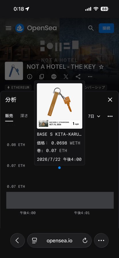 A screenshot of the OpenSea mobile site showing a NFT listing for "NOT A HOTEL - THE KEY" on the Ethereum network, with details including a key image titled "BASE S KITA-KARU..." priced at 0.0698 WETH, illustrating the complexity and technical jargon (WETH, gas fees, ETH amounts) that can be daunting for new users trying to enter the NFT marketplace.