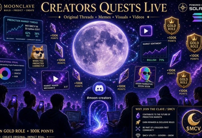 A promotional graphic titled 'MOONCLAVE CREATORS QUESTS LIVE' featuring a moon surrounded by prediction market statistics, rewards of +100K points, and various visual cards on a cosmic purple background.