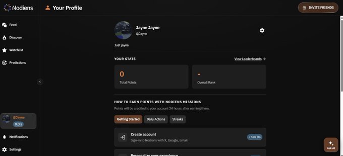A user profile page on Nodiens showing the account "Jayne Jayne" (@Jayne) with 0 total points and no overall rank, alongside a sidebar with Feed, Discover, Watchlist, and Predictions tabs. The image illustrates the starting point of the points system guide, displaying the initial stats before users begin earning points through missions like account creation (+120 pts).