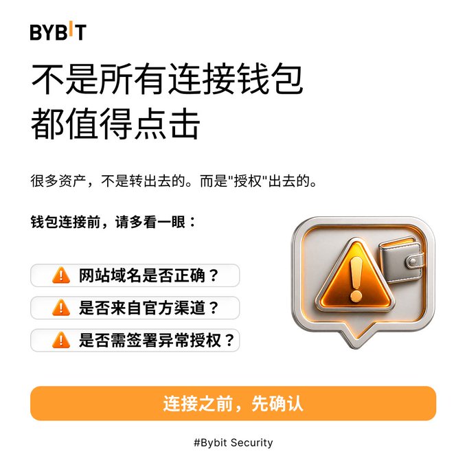 A Bybit security advisory in Chinese titled '不是所有连接钱包都值得点击' (Not all wallet connections are worth clicking), warning users to verify website domains, official channels, and unusual authorizations before connecting, with a call-to-action button reading '连接之前，先确认' (Confirm before connecting) and hashtag #Bybit Security.