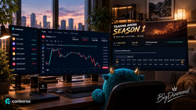 A trading desk setup with two monitors displaying cryptocurrency data including 'coimborsa', 'Trading Arena Season 1', 'SP500/USDT', and various market listings, with a blue plush toy on the chair.