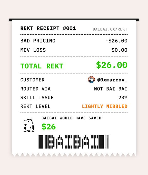 A 'REKT RECEIPT #001' from BAIBAT.CX/REKT showing a total rekt amount of $26.00, customer @0xmarcov_, routed 'NOT BAI BAI', skill issue 23%, and rekt level 'LIGHTLY NIBBLED'.