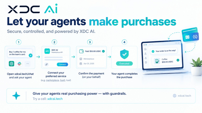 A promotional graphic for XDC AI titled 'Let your agents make purchases', detailing a four-step process (chat, connect service, confirm payment, execute) for giving AI agents purchasing power, with the URL xdcai.tech.