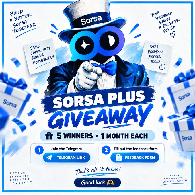 Promotional graphic for a 'Sorsa Plus Giveaway' featuring a blue-suited mascot with glasses, offering 5 winners 1 month of Sorsa each by joining Telegram and filling out a feedback form.
