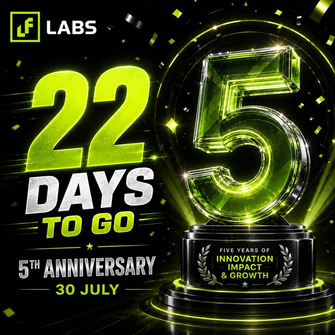 LF Labs promotional graphic with '22 Days to Go' countdown celebrating 5th Anniversary on 30 July with 'Five Years of Innovation Impact & Growth' on a trophy.