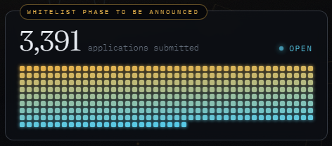 A dark dashboard displays 'WHITELIST PHASE TO BE ANNOUNCED' with '3,391 applications submitted' visualized as a grid of yellow-to-blue gradient dots, marked as OPEN.