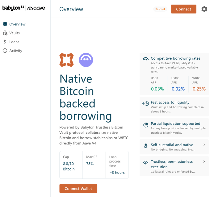 A screenshot of the Babylon Aave Overview interface advertising 'Native Bitcoin backed borrowing' with a borrowing cap of 8.8/10 Bitcoin, a max collateral factor of 78%, and an estimated loan process time of ~3 hours.