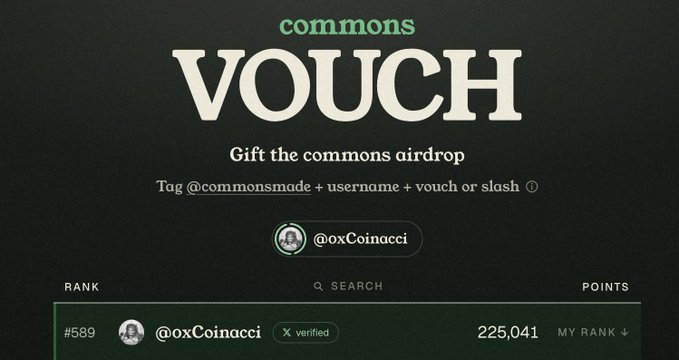 A 'commons VOUCH' leaderboard screenshot showing @oxCoinacci at #589 with 225,041 points.