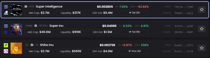 The image displays a crypto tracker showing three competing "$SI" tokens: Super Intelligence ($SI/SOL) at $0.002805 with a $2.7M market cap, Super Inu ($SI/NVDA>) at $0.04066 with a $40.6M market cap, and Shiba Inu ($SI/A:) at $0.002738 with a $2.7M market cap. This visualizes the three rival tokens mentioned in the post battling for the "$SI" ticker supremacy.