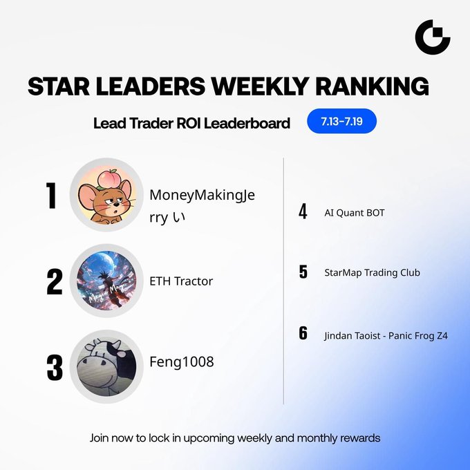 A 'STAR LEADERS WEEKLY RANKING' Leaderboard for 7.13-7.19 featuring Lead Trader ROI rankings: 1. MoneyMakingJerry, 2. ETH Tractor, 3. Feng1008, 4. AI Quant BOT, 5. StarMap Trading Club, 6. Jindan Taoist - Panic Frog Z4.