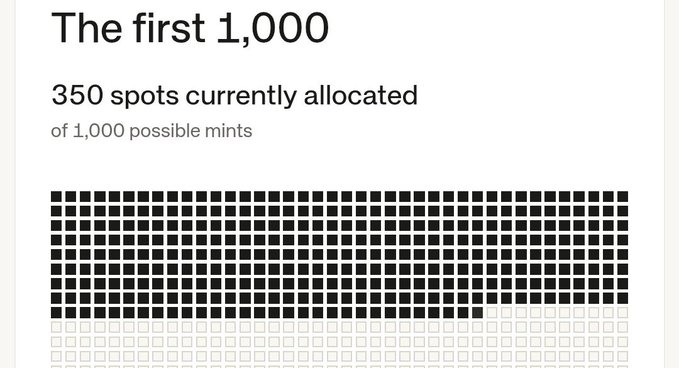 A graphic titled 'The first 1,000' showing 350 of 1,000 mints currently allocated, visualized as a grid of black filled squares with empty squares remaining.