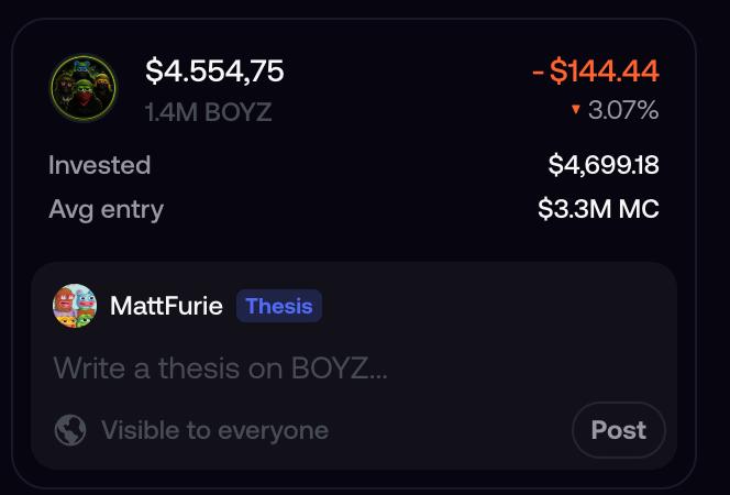 A dark-themed trading interface displays a 1.4M BOYZ position down 3.07% (-$144.44), with $4,699.18 invested at a $3.3M market cap and an average entry of $3.3M MC. Below, user "MattFurie" with a "Thesis" badge is prompting the user to "Write a thesis on BOYZ..." with a "Post" button, highlighting the platform's requirement for users to share a thesis about tokens they buy—tying into the newcomer's question about verifying their account.