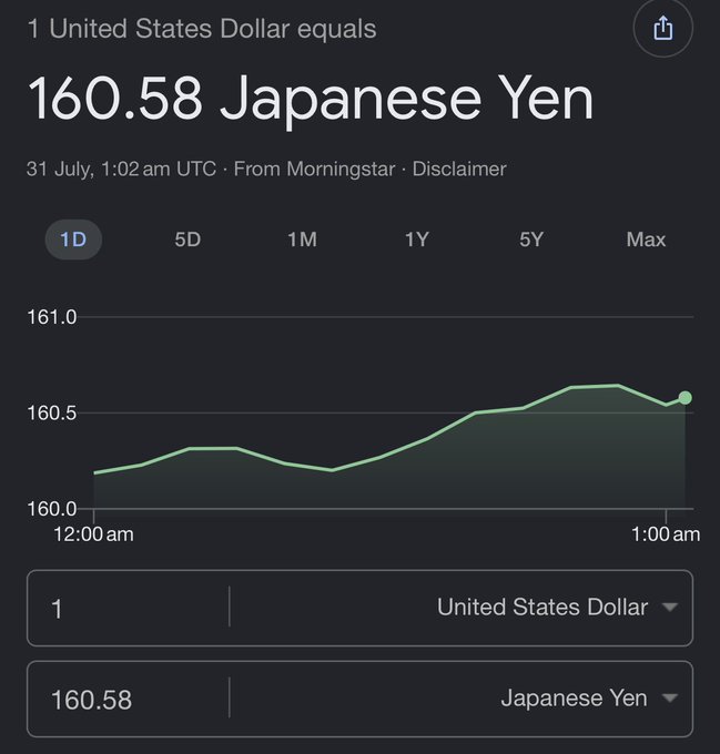 The image shows a currency conversion chart displaying that 1 US Dollar equals 160.58 Japanese Yen as of 31 July, 1:02 am UTC, with a 1-day trend line showing the rate hovering between 160.0 and 160.6. This relates to the post suggesting the USD/JPY exchange rate will climb back above 161/162 by the time of their meeting, as the chart shows the rate currently trending upward toward that level.