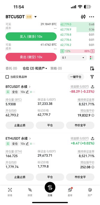A mobile trading app screenshot showing a BTCUSDT perpetual contract with a 10x leverage, displaying real-time prices, order book data, and open positions.