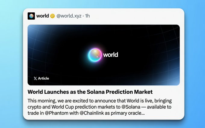 A tweet from @world.xyz announces that "World" has launched as a Solana Prediction Market, highlighting that it brings crypto and World Cup prediction markets to Solana, accessible through Phantom with Chainlink as the primary oracle.