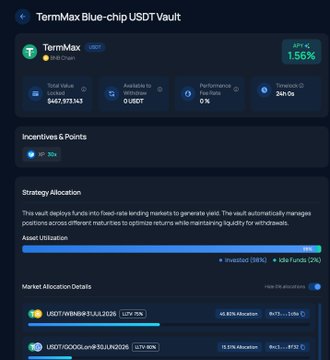 A DeFi dashboard for 'TermMax Blue-chip USDT Vault' showing a 1.56% APR, $457,973,163 total value, and asset allocation details for USDT pairs.