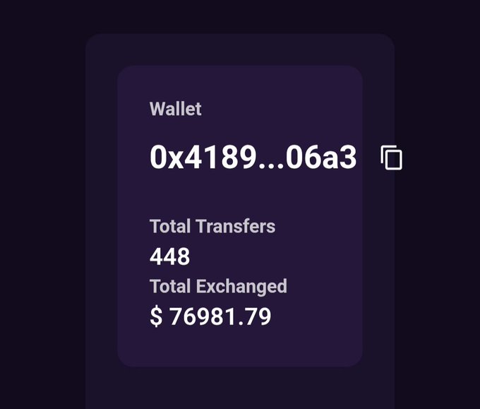 A dark purple wallet info card displays the address "0x4189...06a3" with 448 total transfers and $76,981.79 total exchanged, supporting the user's claim of strong trading activity as they ask whether these "jumper" stats qualify them for a good $JUMP airdrop.
