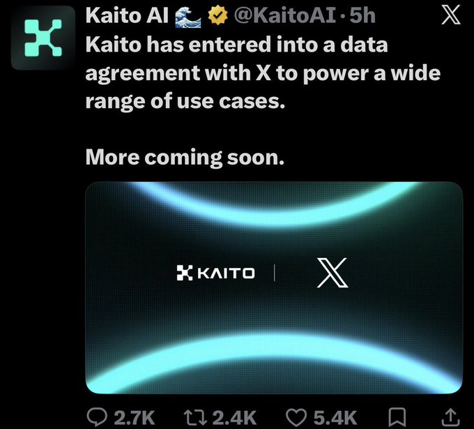 A tweet from @KaitoAI announcing a data agreement with X, featuring a graphic showing the Kaito and X logos, with 2.7K replies, 2.4K reposts, and 5.4K likes.
