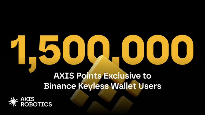A promotional graphic on a black background displays '1,500,000 AXIS Points Exclusive to Binance Keyless Wallet Users' in yellow and white text, featuring the AXIS ROBOTICS logo.