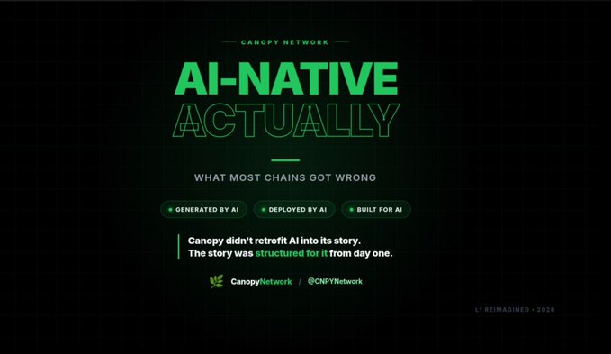 A promotional graphic for 'Canopy Network' titled 'AI-NATIVE ACTUALLY: WHAT MOST CHAINS GOT WRONG' with tags 'GENERATED BY AI', 'DEPLOYED BY AI', and 'BUILT FOR AI'.