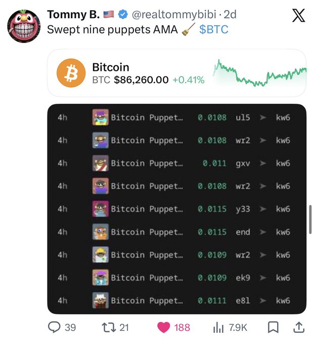 A tweet from Tommy B. (@realtommybibi) saying 'Swept nine puppets AMA' showing Bitcoin (BTC) at $86,260.00 (+0.41%), with a list of recent Bitcoin Puppet transactions on what appears to be an NFT marketplace, including prices around 0.0108-0.0115 BTC.