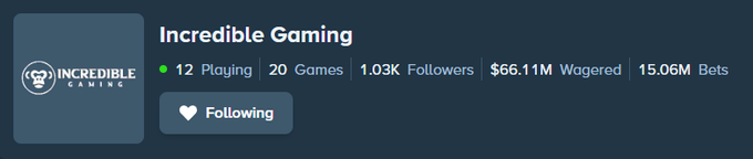 The image shows a profile header for "Incredible Gaming" on Stake, displaying key stats: 12 Playing, 20 Games, 1.03K Followers, $66.11M Wagered, and 15.06M Bets. This relates to the post celebrating the achievement of surpassing 1K followers on the platform, as reflected in the follower count shown.
