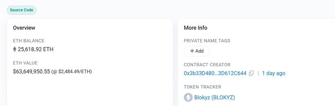 A cryptocurrency tracking dashboard shows an ETH balance of 25,618.92 ETH (valued at $63,649,950.55) with the contract creator address 0x3b33D480...3D612C644 and token tracker Blokyz (BLOKYZ).