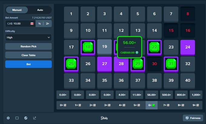 A dark-themed online roulette betting interface on Stake.com shows active bets totaling CA$60.00, with green casino chips placed on numbers 18, 22, 25, 29, and 31, while the bottom row displays the 56.00× multiplier payout. The screen reflects the user's frustration of chasing a rare 500x win after repeatedly hitting only 56x payouts.