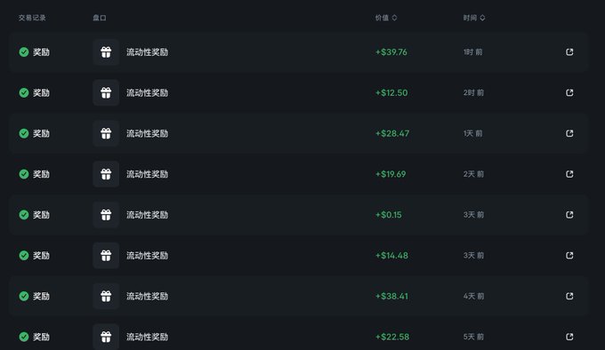 The image shows a screenshot of a website called "POLY POLY" that has a table with six columns and seven rows, displaying various data or information about different products. The text in the image includes Chinese characters and numbers, which might be related to the product details or sales figures. The post also mentions selling an item for $300 and buying an electric bike for delivery purposes.