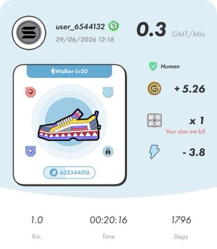 STEPN app workout summary for user_6544132 showing a Walker Lv30 sneaker, 0.3 GMT/Min earnings, 1.0 Km distance, 00:20:16 time, and 1796 steps.