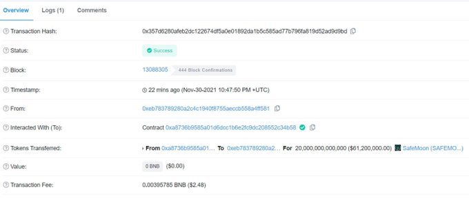 A blockchain transaction overview showing a transfer of 561,200,000,000 SafeMoon tokens (worth 200,000,000,000 tokens) to address 0xb8736b9585a01e9dc1b6e2fc3dc208552c34b58, with a transaction fee of 0.00395765 BNB ($2.48) and a status of "Success" from November 30, 2021. This image illustrates the viral story of someone who forgot about their $200 Safemoon presale investment for 8 months until it grew to massive returns, prompting them to cash out a portion of their holdings.