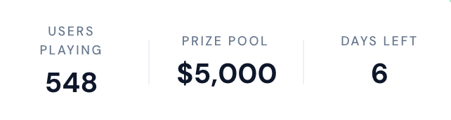 A dashboard-style graphic displays a contest campaign with 548 users playing, a $5,000 prize pool, and 6 days left to participate, highlighting the urgency and accessibility of the "Under the Radar" trading campaign.