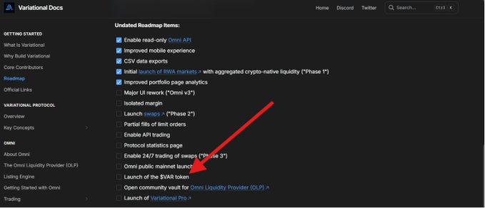 A screenshot of Variational Docs showing an Undated Roadmap checklist, with a red arrow pointing to the "Omni public mainnet launch" item.