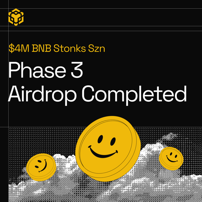 A promotional graphic on a black background announces "Phase 3 Airdrop Completed" for "$4M BNB Stonks Szn," featuring three gold smiley-face coins over a pixelated cloud pattern and a yellow BNB logo.