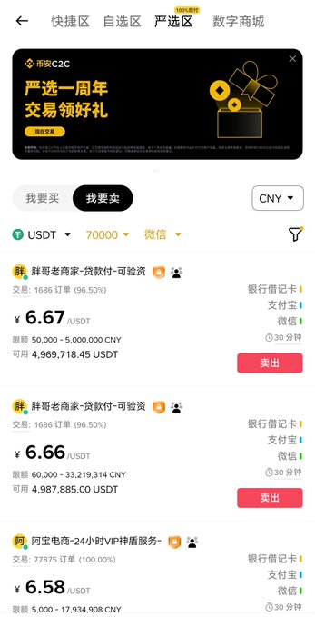 Mobile screenshot of a Chinese cryptocurrency P2P trading platform showing USDT sell listings at ¥6.67, ¥6.66, and ¥6.58 with payment methods including WeChat, Alipay, and bank cards.