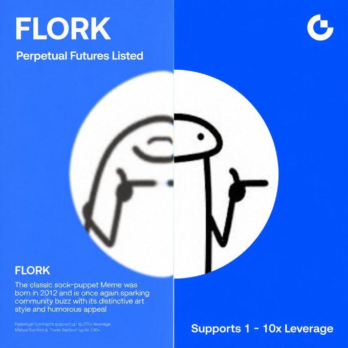 A blue promotional graphic announces the listing of FLORK Perpetual Futures, featuring the iconic stick-figure Flork meme character in a circular frame, with text noting it "Supports 1 - 10x Leverage" and describing the meme as a classic 2012 sock-puppet character sparking renewed community buzz. The Gate.io logo appears in the top right corner, aligning with the post announcing the new trading pair is now open.