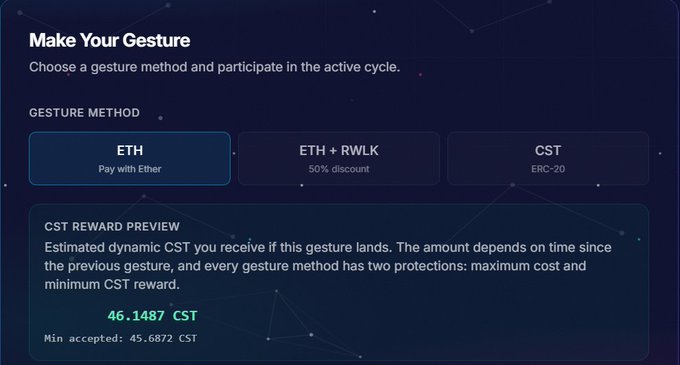 The image shows a "Make Your Gesture" interface with three payment method options (ETH, ETH + RWLK with 50% discount, and CST ERC-20), displaying a "CST Reward Preview" of 46.1487 CST with a minimum accepted amount of 45.6872 CST. This relates to the post by illustrating the "Number #1" current CST reward estimate that users need to reference when calculating the cost of their CST gesture.